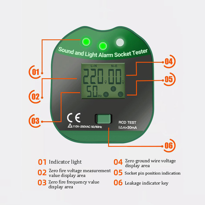 MS5902 Digital Display Buzzing - Power Tools Uk Review 评论和价格