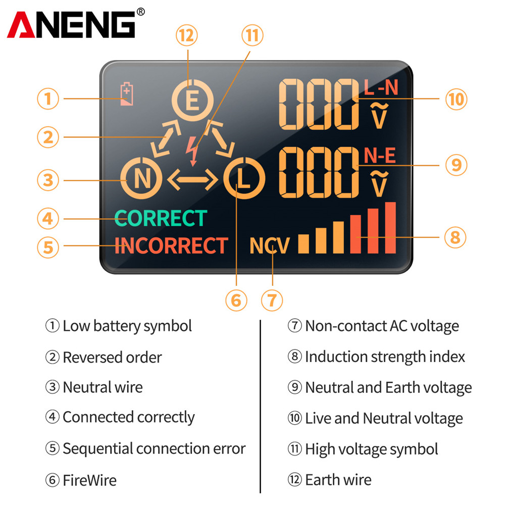 ANENG AC10/AC11 Socket Detecto - Power Tools Uk Review 评论和价格