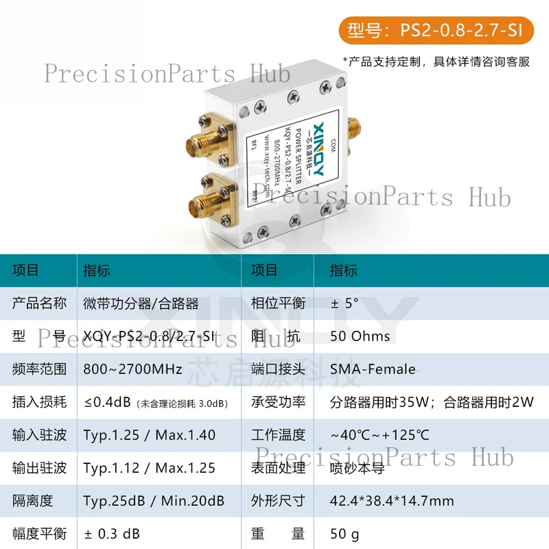 L-Band GPS/GNSS Microstrip Pow - Power Tools Distributor 评论和价格