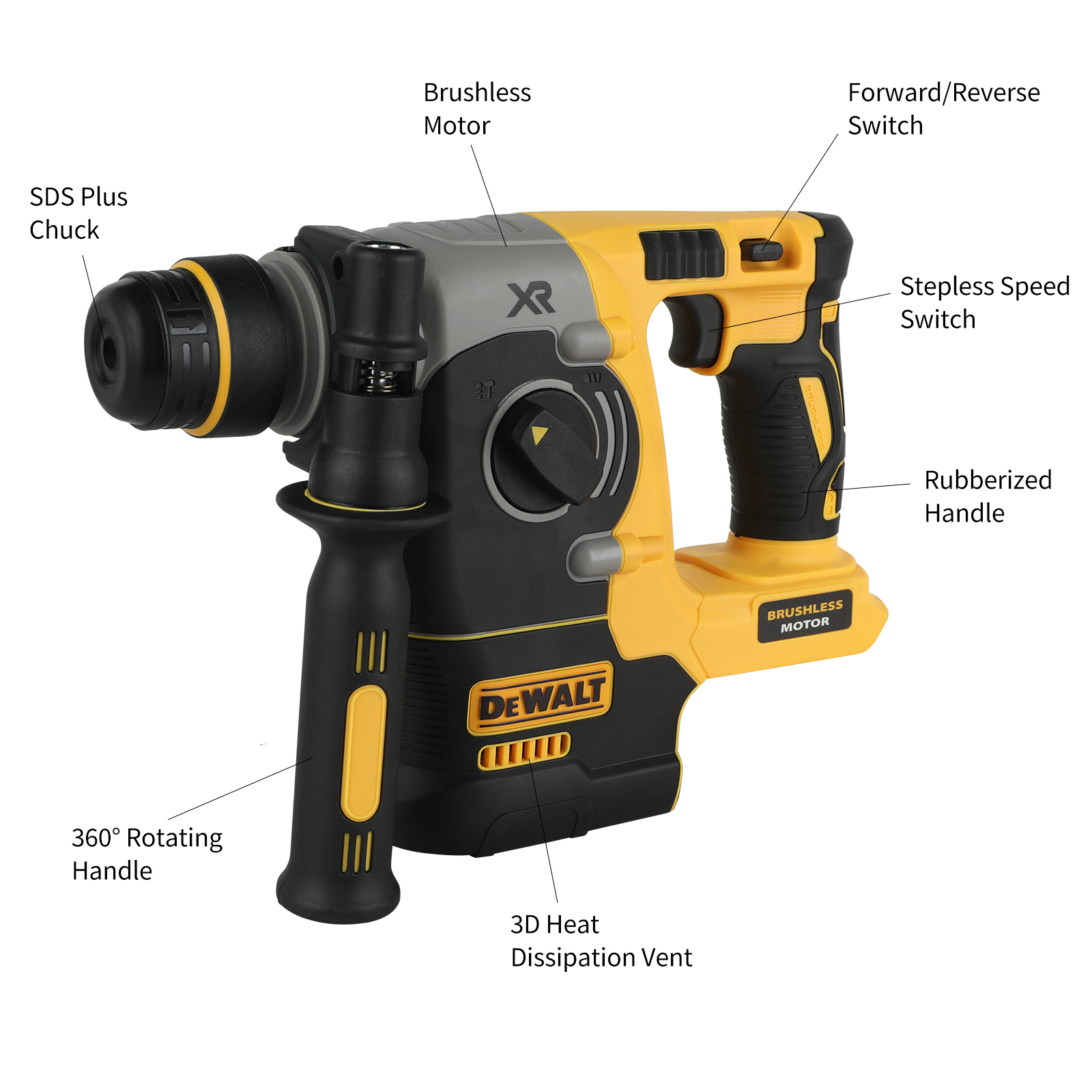 20V DEWALT DCH273 Brushless Ro - Power Tools Plus 评论和价格
