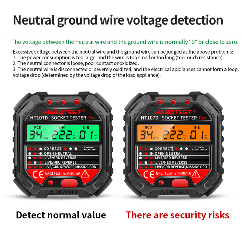 HABOTEST HT107 Pro Digital Soc - Power Tools Uk Review 评论和价格