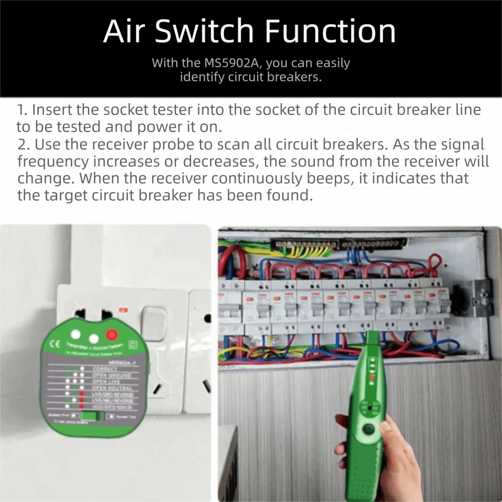 Automatic Operation Circuit Br - Power Tools Uk Review 评论和价格