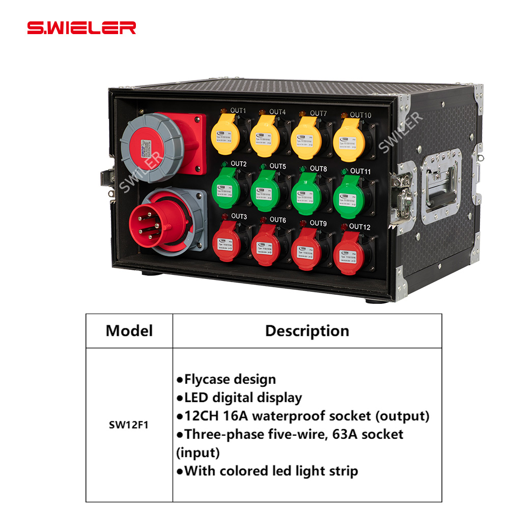 Cabinet Power Distribution Box - Power Tools Distributor 评论和价格