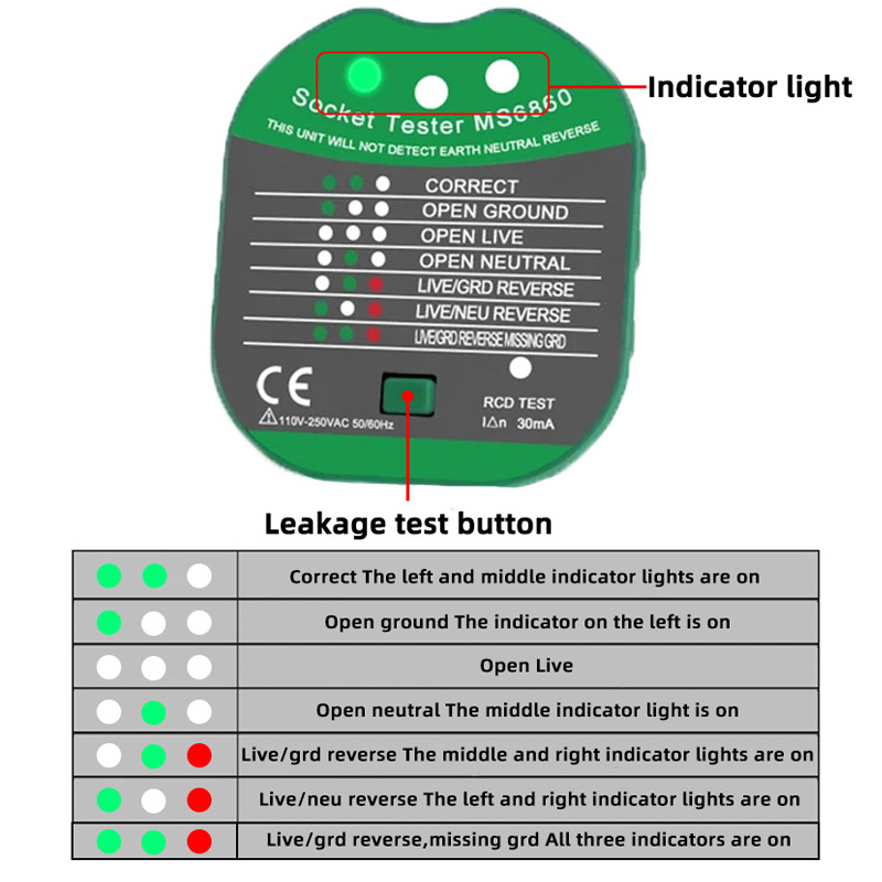 30mA Socket Tester Voltage Tes - Power Tools Uk Review 评论和价格