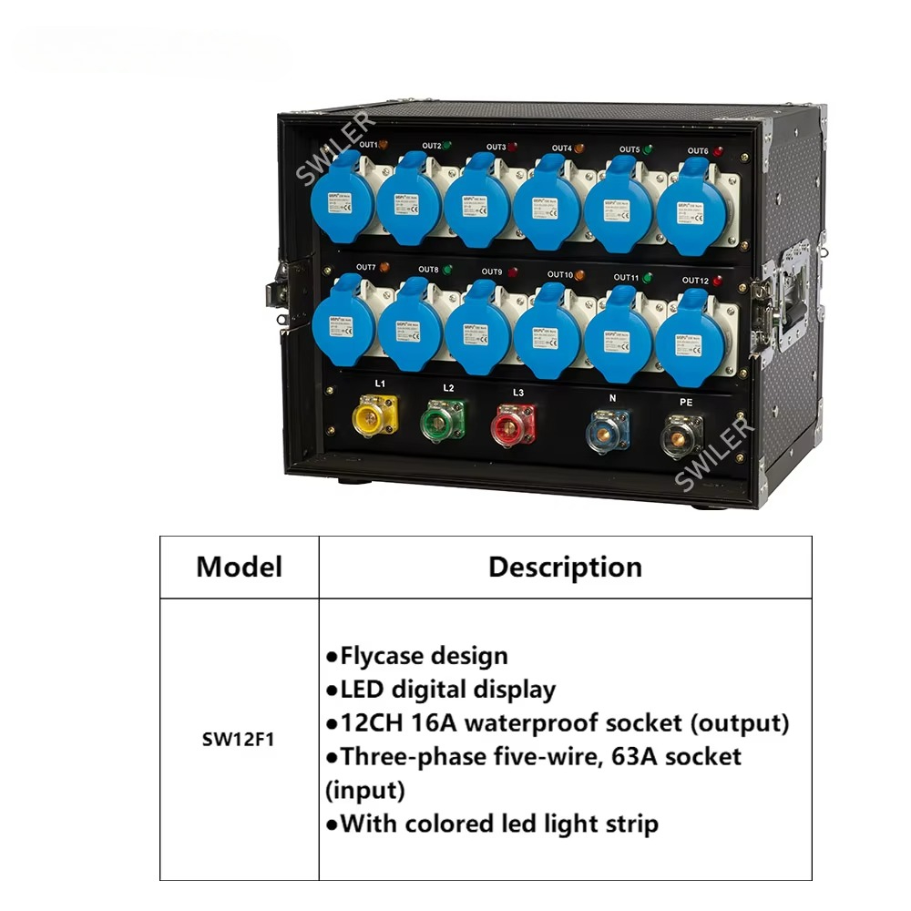 112 channel portable distribut - Power Tools Distributor 评论和价格